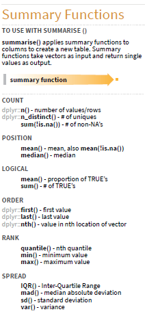 Summary Function Examples